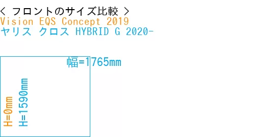 #Vision EQS Concept 2019 + ヤリス クロス HYBRID G 2020-